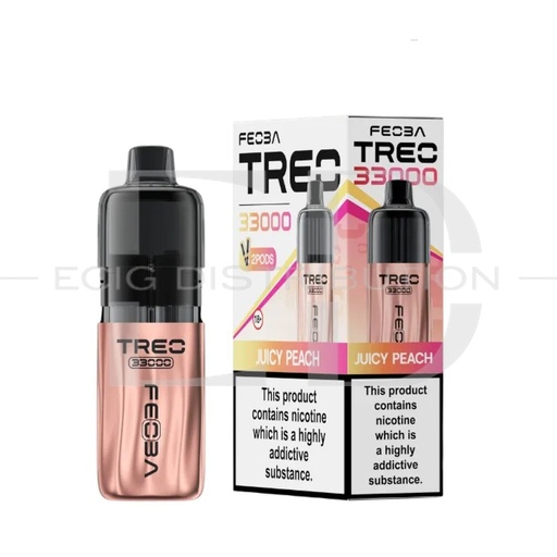 [FEOT33PK-JP20MG] Feoba Treo 33K Pod Kit - Juicy Peach 20MG